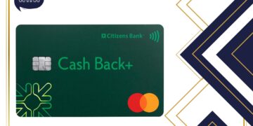 Citizens Cash Back Plus World Mastercard